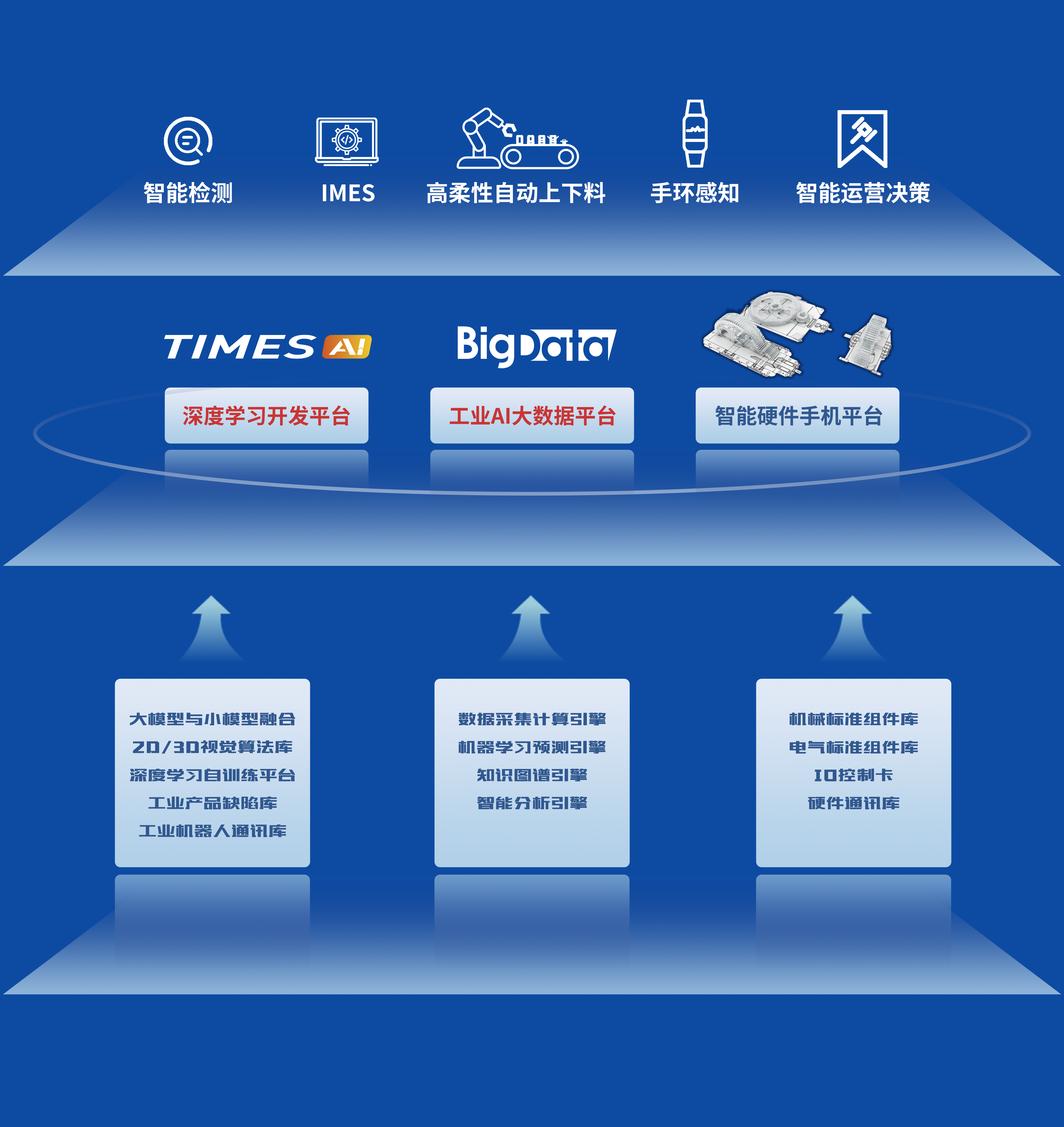 &#20048;&#40060;&#25163;&#26426;&#31449;&#20837;&#21475;&#45;&#20048;&#40060;&#111;&#110;&#108;&#105;&#110;&#101;&#40;&#20013;&#22269;&#41;